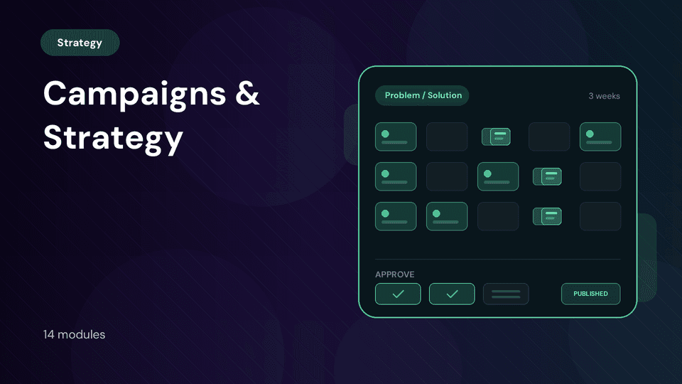 Campaigns & Strategy