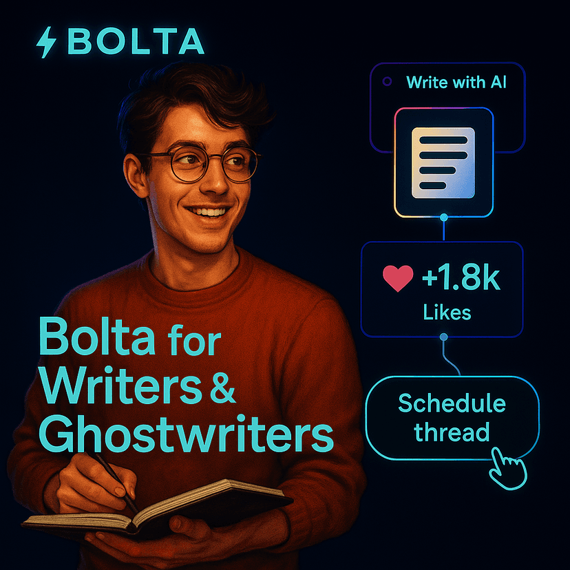 Sbloccare i dettagli: una guida completa all’analisi di Threads per prestazioni migliorate
