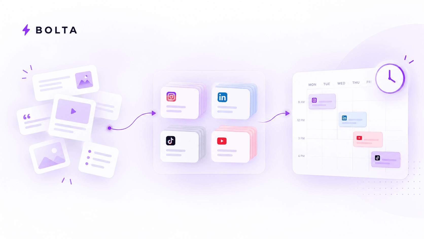 Minimal Bolta illustration showing scattered content ideas being grouped into platform-specific batches and scheduled on a weekly calendar.
